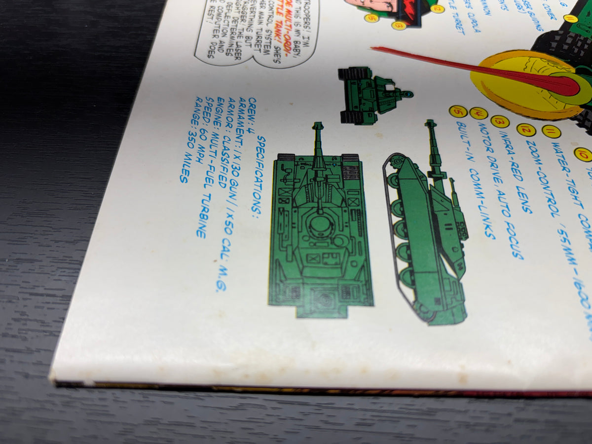 G.I. Joe: A Real American Hero #1 - Newsstand Edition