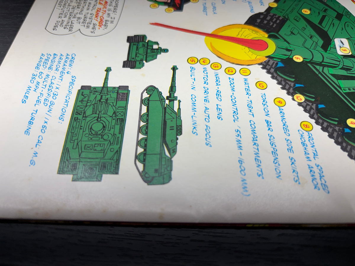 G.I. Joe: A Real American Hero #1 - Newsstand Edition