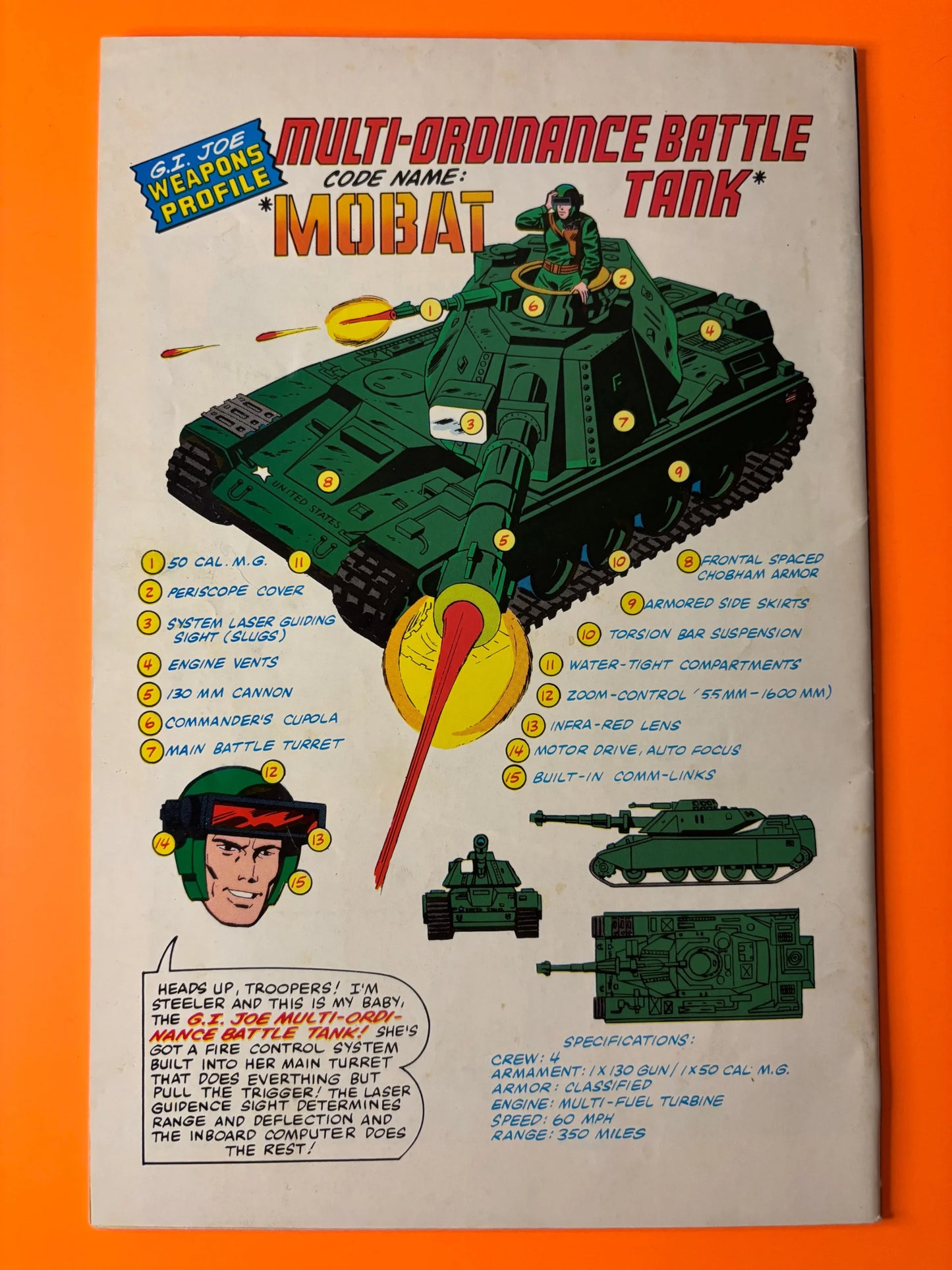 G.I. Joe: A Real American Hero #1 - Newsstand Edition